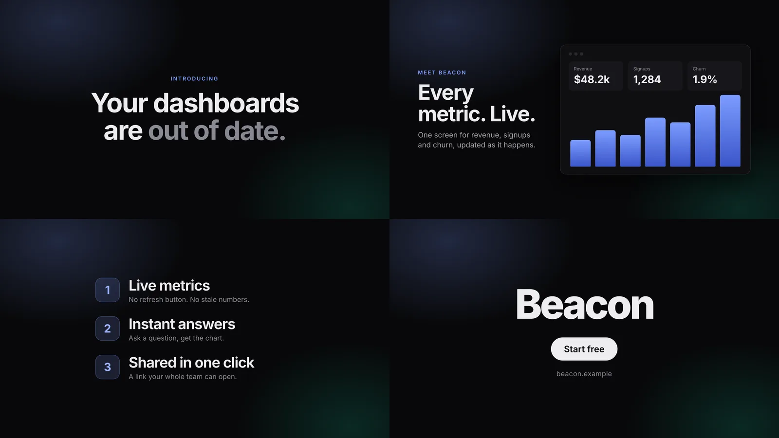 The four scenes of the finished launch video: a hook, the product reveal, three features and a call to action