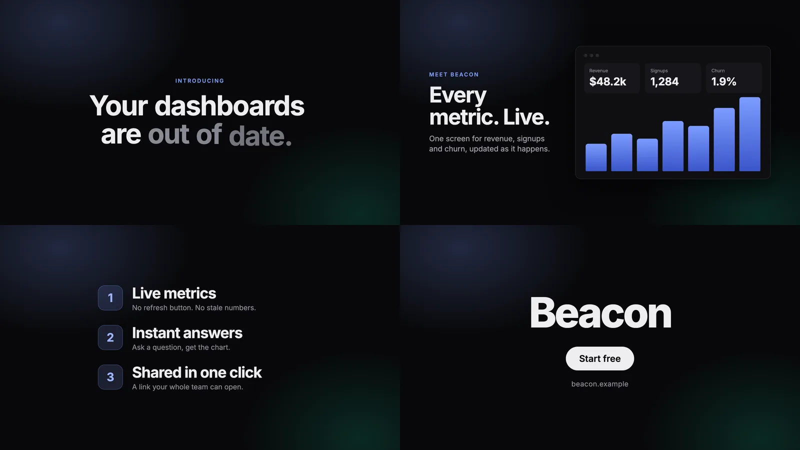 The four scenes of the finished launch video: a hook, the product reveal, three features and a call to action